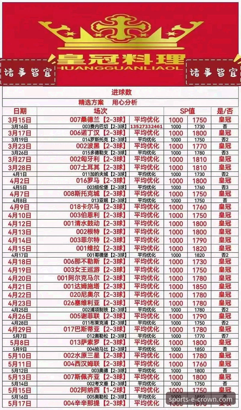 揭秘：阿根廷新星陨落，如何通过皇冠体彩CROWN洞察赛事背后的战术变局