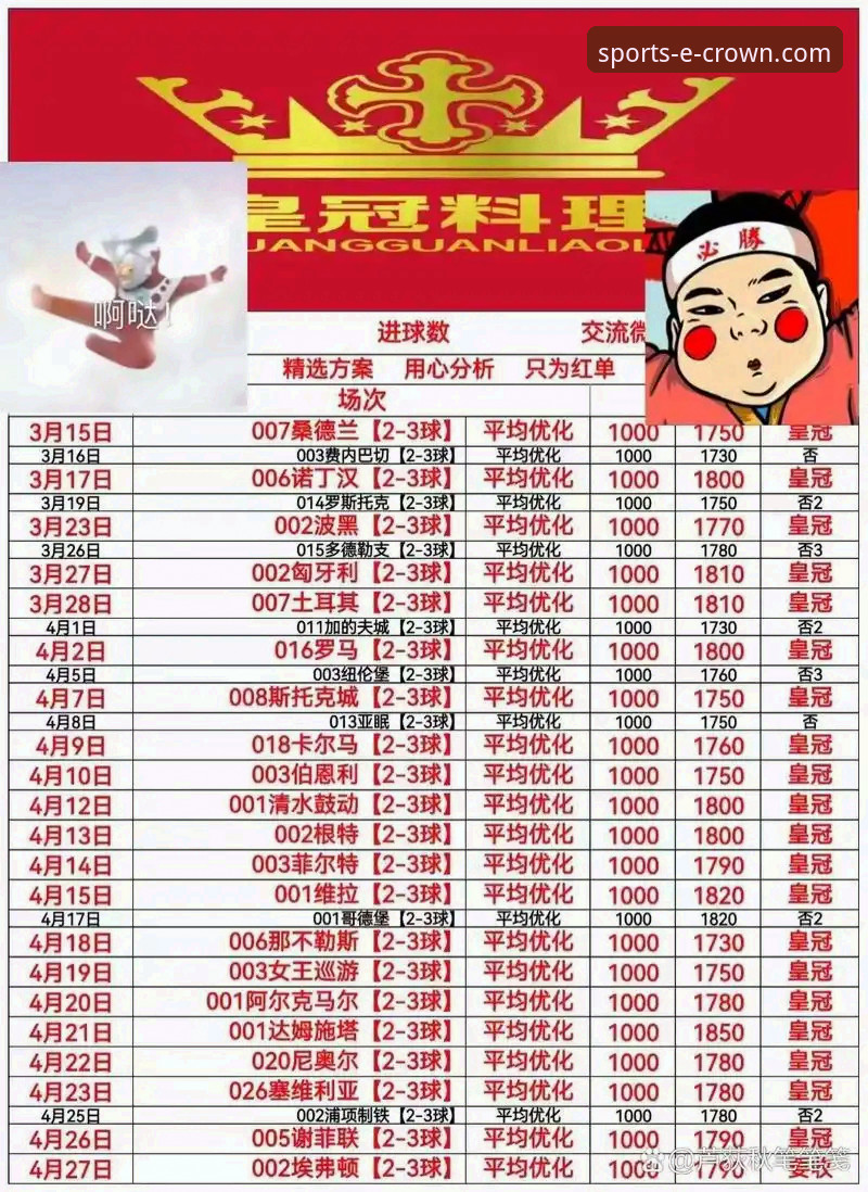 皇冠体彩CROWN安全下载与安装完整指南